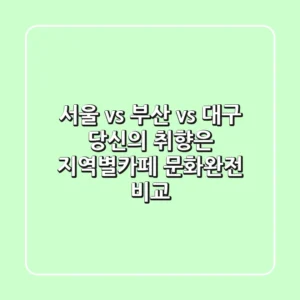 서울 vs 부산 vs 대구 당신의 취향은 지역별카페 문화완전 비교