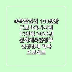 숙박할인권 100만장, 근로자휴가지원 15만명: 2025년 문화체육관광부 민생경제 회복 프로젝트