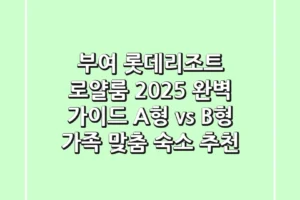 부여 롯데리조트 로얄룸 2025 완벽 가이드: A형 vs B형, 가족 맞춤 숙소 추천!