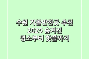 수원 가볼만한곳 추천 2025: 숨겨진 명소부터 핫플까지